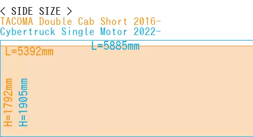 #TACOMA Double Cab Short 2016- + Cybertruck Single Motor 2022-